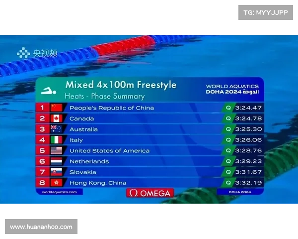 世锦赛游泳赛事,世锦赛游泳赛事时间表 世锦赛游泳赛事,世锦赛游泳赛事时间表