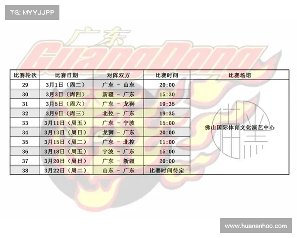 广东篮男赛事、广东男篮赛程表 广东篮男赛事、广东男篮赛程表