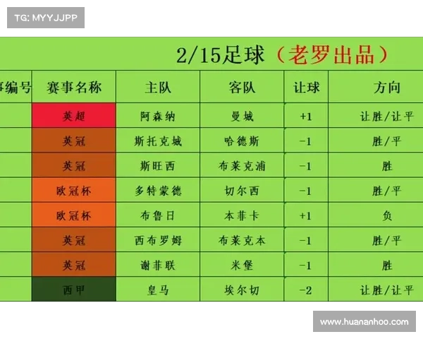 足彩竞彩赛事结果、足彩竞彩今日赛程 足彩竞彩赛事结果、足彩竞彩今日赛程